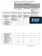 Informe de Plan de Mejora