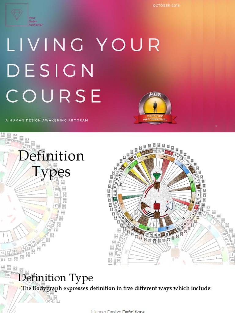 Definition visual data 3