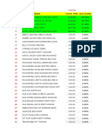 Analisis Pertandingan FrogPlay 2017