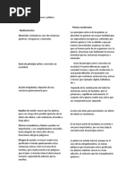 Diferencias entre fármacos y plantas medicinales.docx