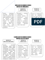 Clasificacion de Residuos Sólido (Final)