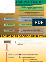 Platon Powerpoint