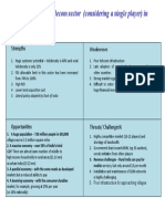 Opportunities Threats: SWOT Analysis For Telecom Sector (Considering A Single Player) in Rural India