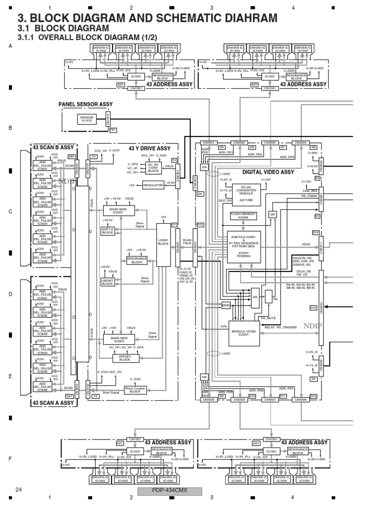 PDP-434CMX Block Diagram Overview | PDF | Manufactured Goods | Computer ...
