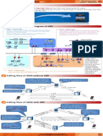 One Picture To Understand RBT