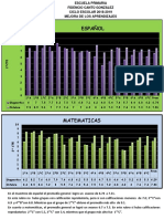 MEJORA DE LOS APRENDIZAJES 2° CTE..docx