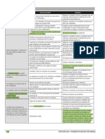 SPM6700-guide depannage.pdf.pdf