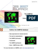 The CAMPUS Polymer Database