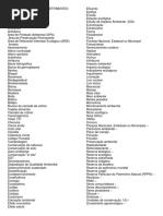 Relação de Conceitos Pertinentes on Direito Ambiental Atividade