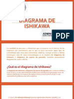 DIAGRAMA de Ishikawa