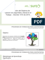 Modulo 7 Implementacion SGSST PDF