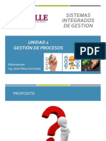 Gestion de Procesos PDF