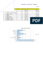 Personal Budget Jordan Kyler