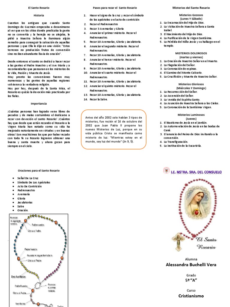 El Santo Rosario Pdf Rosario Oración 