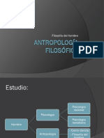 Antropología filosófica síntesis