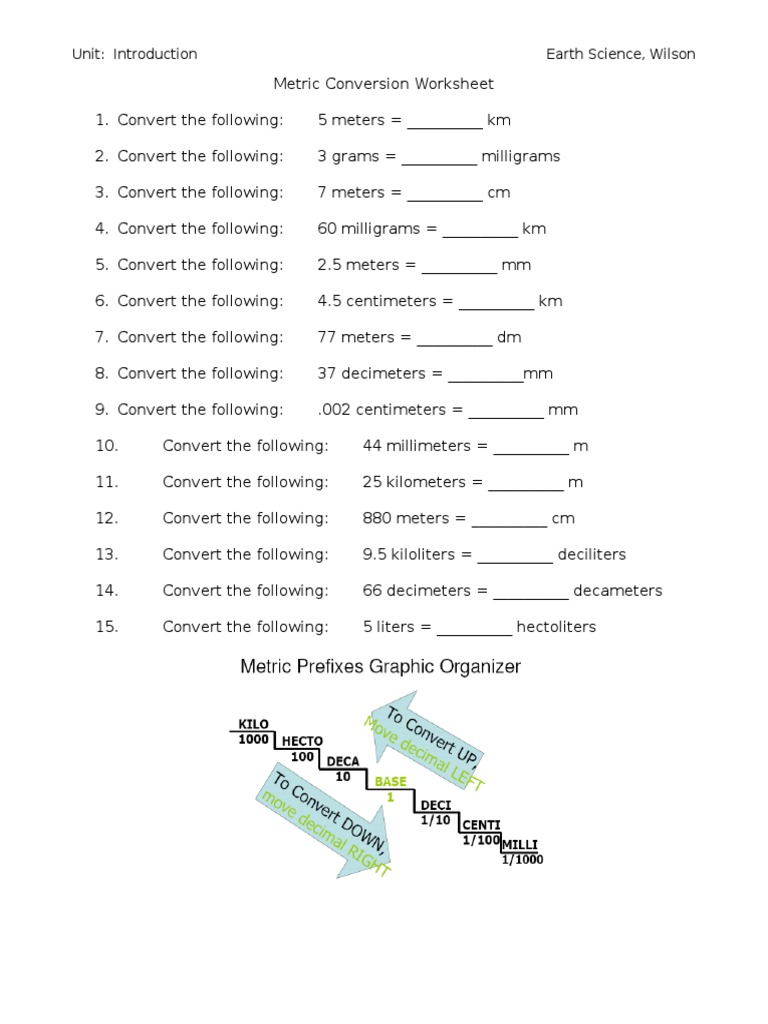 Metric Conversion Worksheet   PDF  Metre  Quantity Intended For Metric Conversion Worksheet Answer  Key