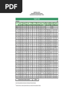 Sergio Lima - Narrativa Autoritaria 