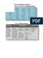 Verbos para Elaborar Objetivos