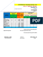 Payroll Report: Informatic Technilogical College of Bayugan City