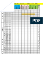 Jadwal Pelajaran Sma N 1 Tamban (2017-2018) : Hari Waktu KOD E GUR U