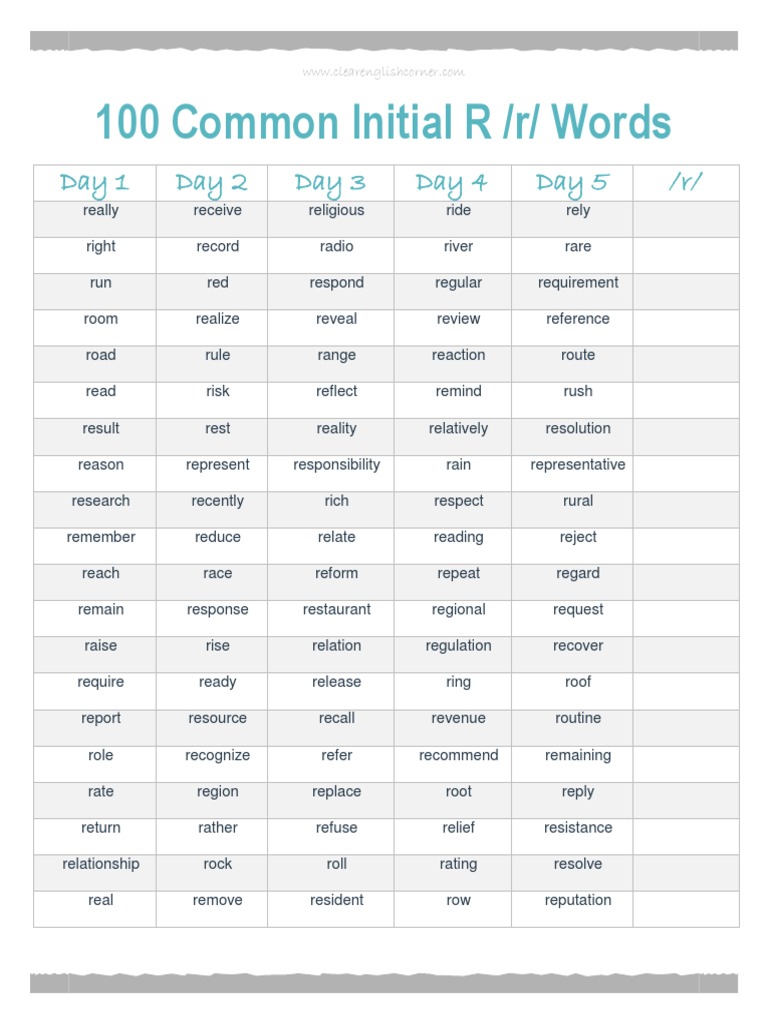 Common Initial R Words List | PDF