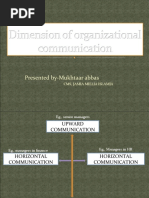 Dimension of Organizational Communication