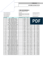 FI-LBQ-044_Informe_Ensayos_CHAPI_0205(1)