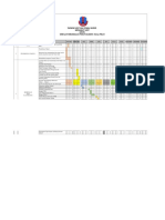 Carta Gantt Unit HEM 2019-FINAL