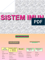 Sistem Imun 14 April 2009