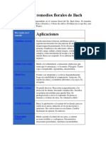 Esencias florales.pdf