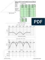 Beam On Elastic Foundation