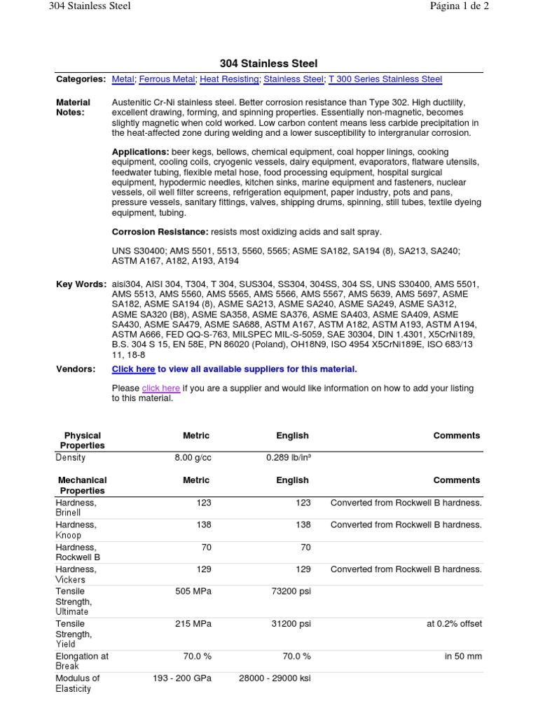 304 | PDF | Stainless Steel | Hardness