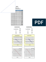 Anexo IV Calculo de Parametros PDF