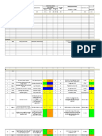 RISK Register MFK