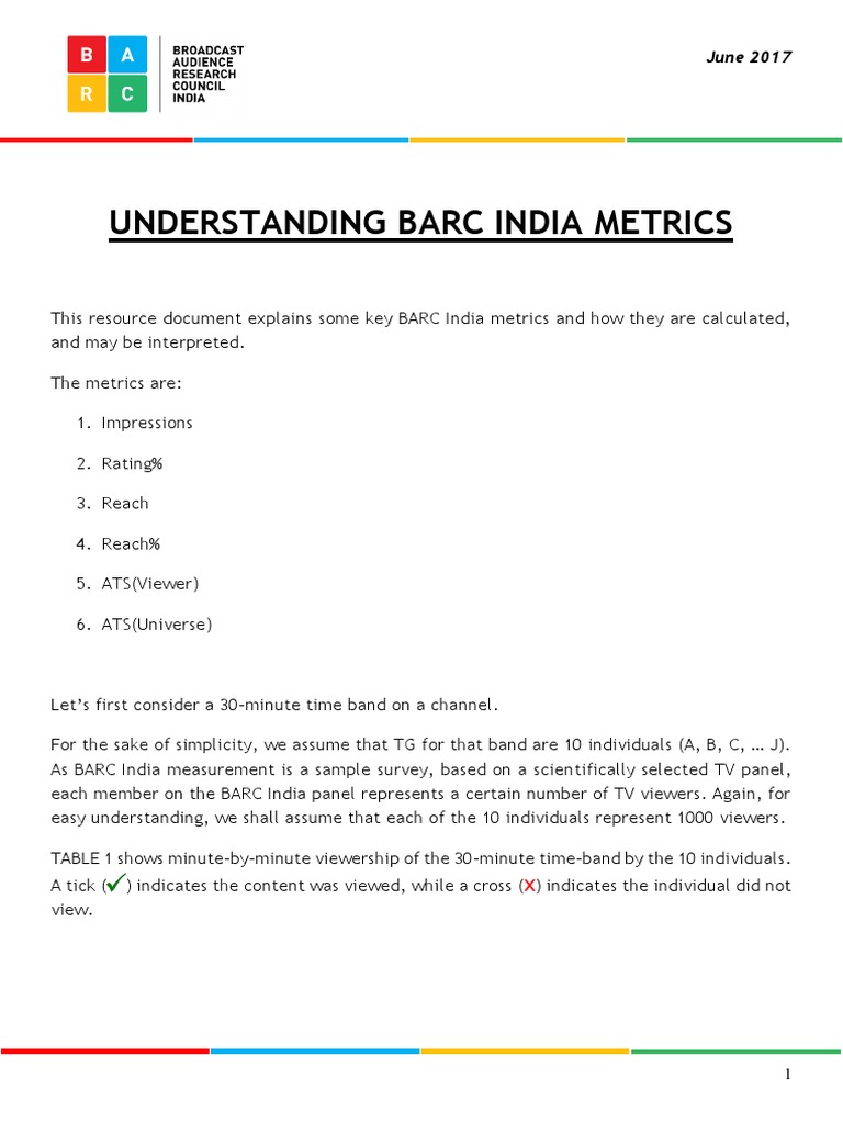 BARC India Metrics Explained | PDF | Audience Measurement | Teaching ...