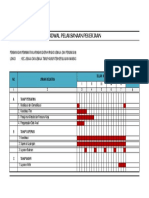 Jadwal Pelaksanaan