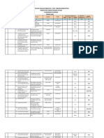 EP 3. Dokumen Bukti Respon Terhadap Umpan Balik Masyarakat (RUK)