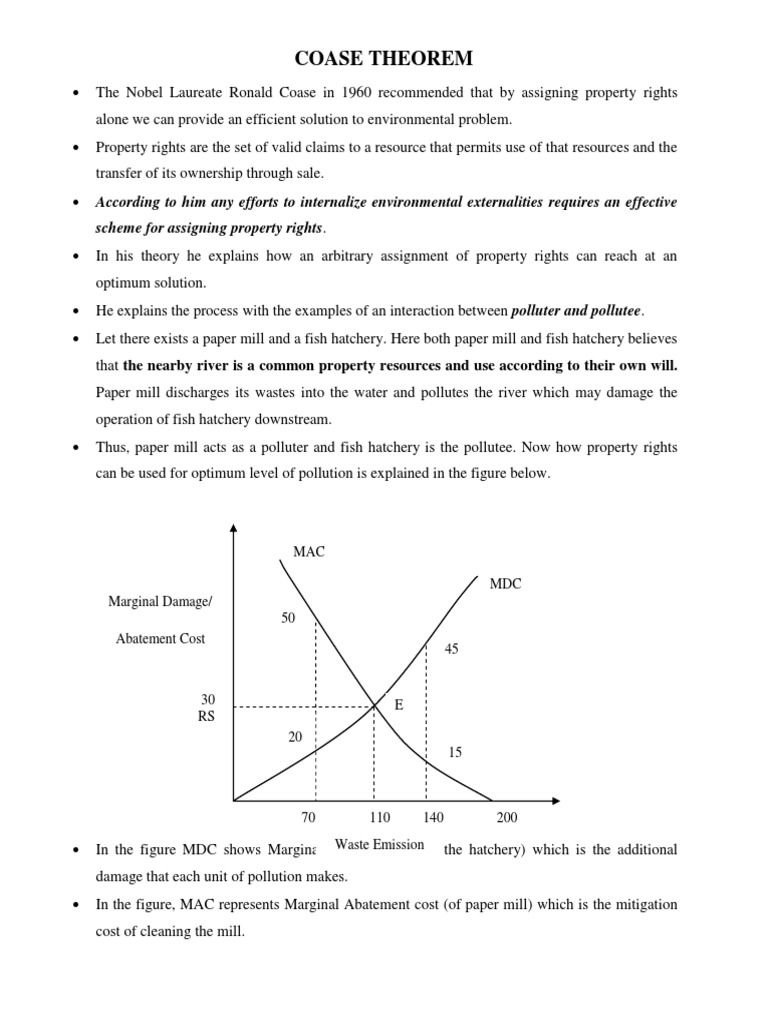 Coase Theorem | Pollution | Natural Environment | Free 30-day Trial ...