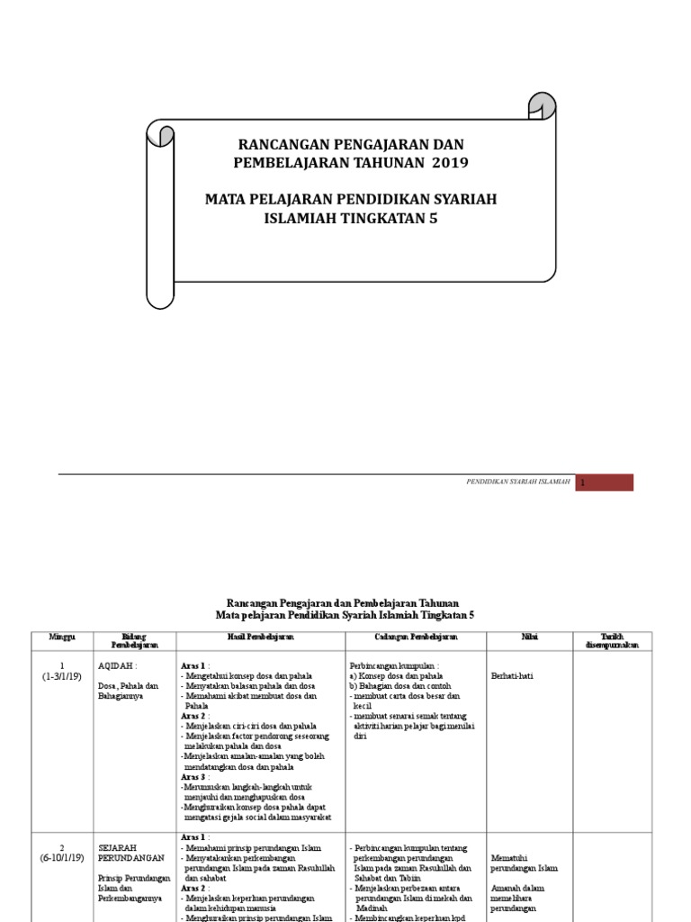 Hak Isteri Selepas Fasakh