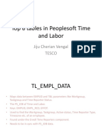 Top 6 Tables in Peoplesoft Time and Labor: Jiju Cherian Vengal Tesco