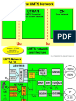 The UMTS Network Utran CN UE: Uu Iu