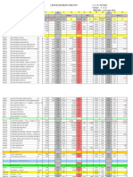 Laporan Mingguan Inventory 1 Vs 1 & FG Pabrik Outlet K O D PERIODE: 1-10 Maret 2019