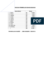 Laporan Rincian Pembelian Bahan