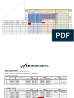 Sample Monitoring