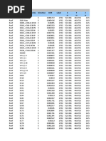 Building Elevation Data Summary | PDF