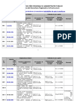 Cuprins_Domeniul_XIII Reglementari tehnice privind proiectarea si executarea instalatiilor de apa si canalizare.doc