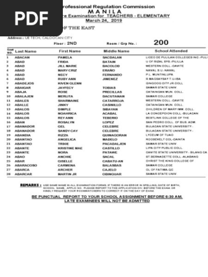 Elementary Pdf Philippines Economy Of The Philippines