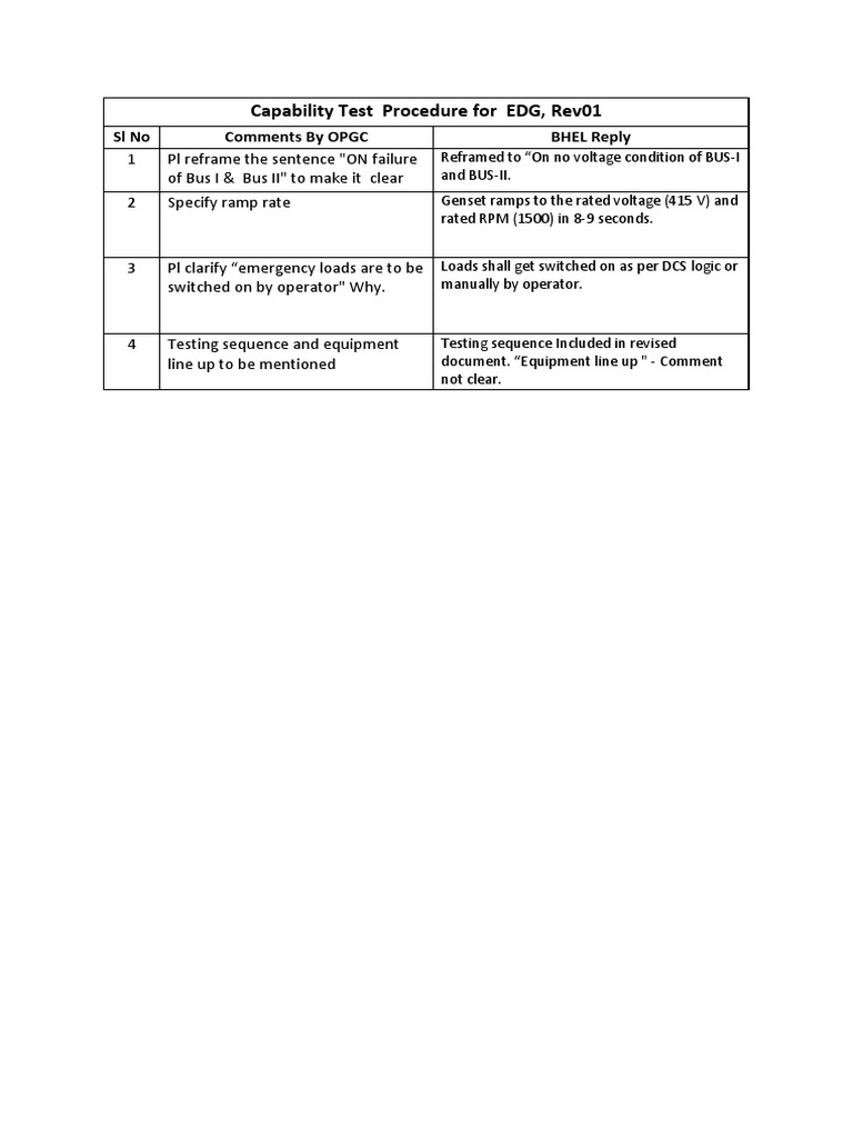 EDG Capability Test Procedure | PDF | Mains Electricity | Engines