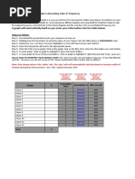 Pareto Chart Excel Template | PDF