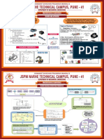 Mechatronics Lab PDF